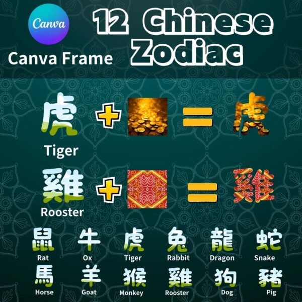 Chinese Characters Frame01