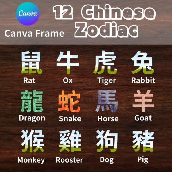 Chinese Characters Frame