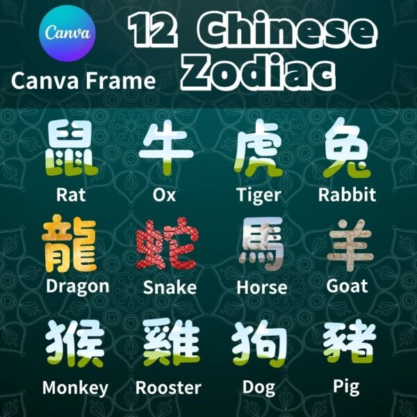 Chinese Zodiac 01