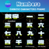 Chinese Numbers Frames