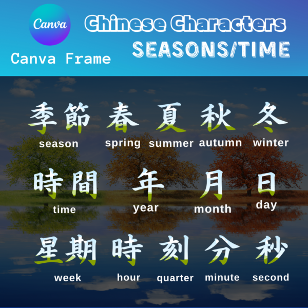 Chinese Characters Frames