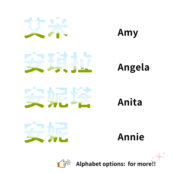 Chinese Name Alphabet options female